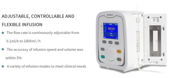 Purple Horn  Hospital Infusion Pumps Multiple Modes 5% Accuracy