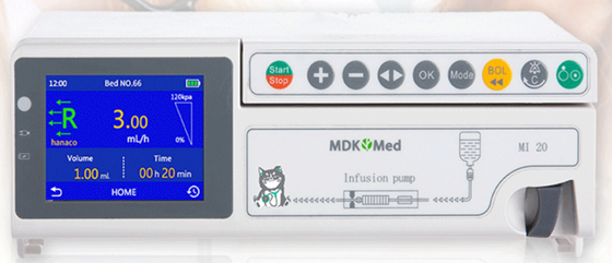 5% Accuracy Veterinary Medical Equipment Infusion Pumps; VTBI completion; Stackable; Upstream/Downstream Occlusion Alarm