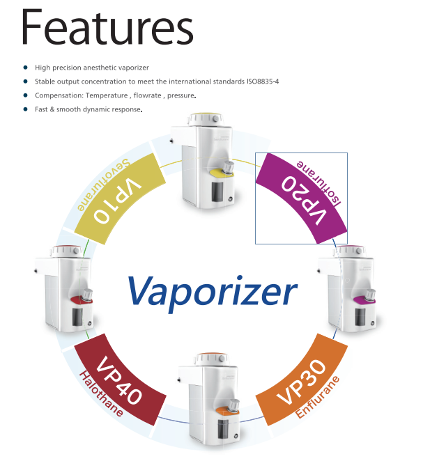 Stainless Steel Anesthesia Vaporizer No Leakage ISO8835-4 Standards 0
