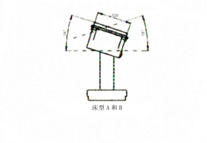 Electric Ce Standard Surgical Ot Table Stainless Steel Orthopedic Operation Table 2