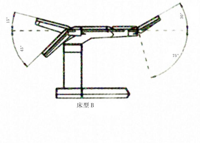 Electric Ce Standard Surgical Ot Table Stainless Steel Orthopedic Operation Table 7